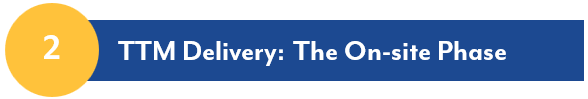 TTM Delivery TTM Delivery